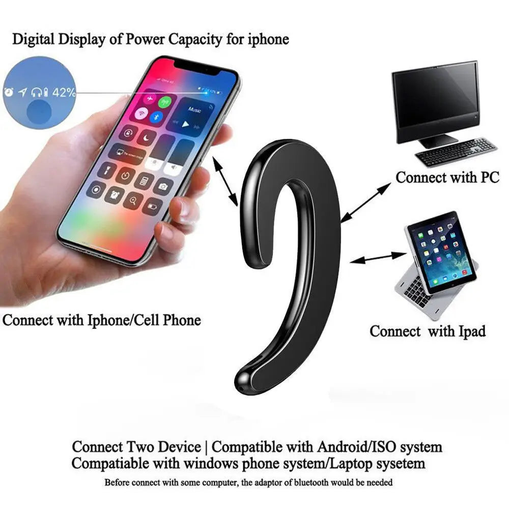 Vilar - Hörlurar med Bone Conduction.