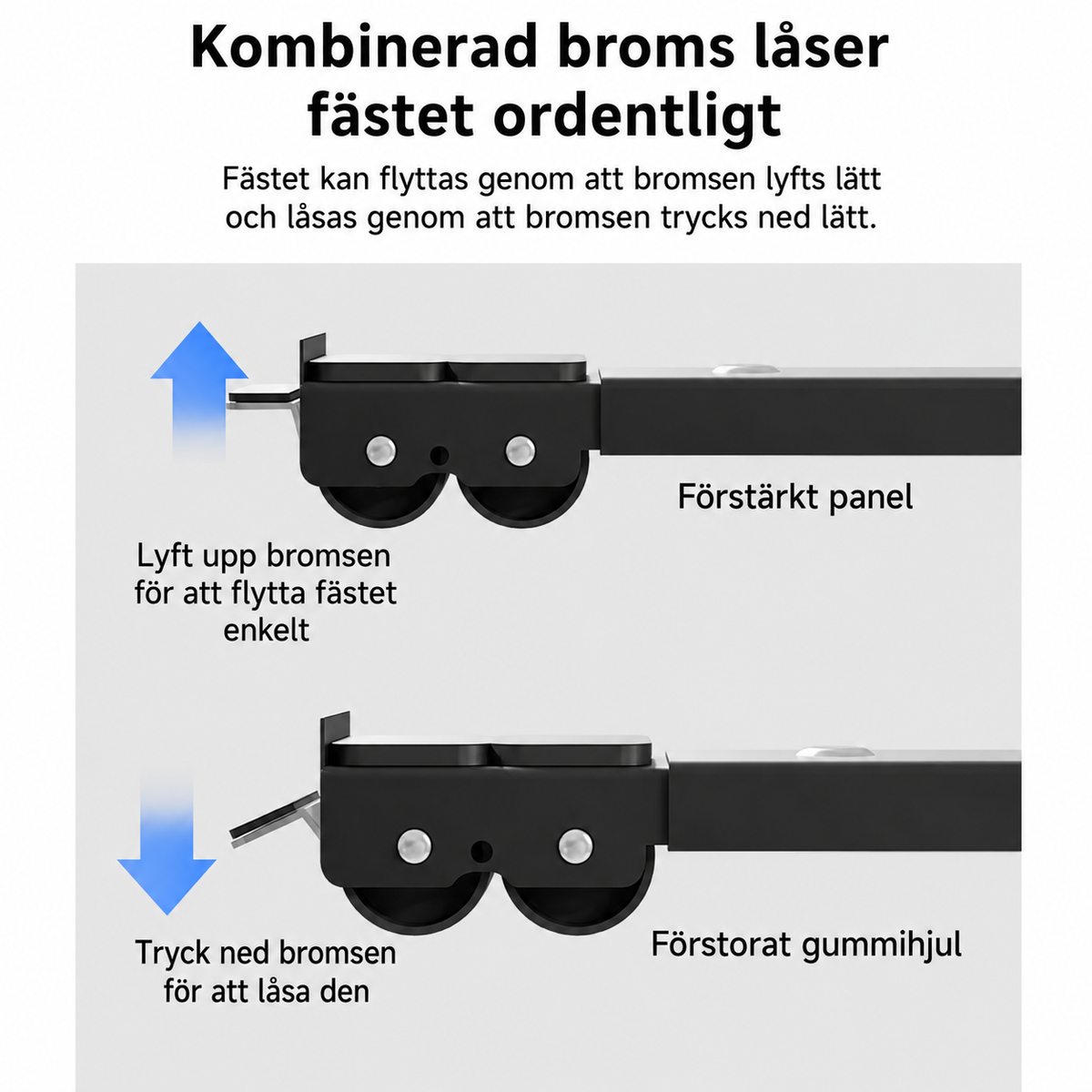 Enkelt - Flyttbara Rullfästen